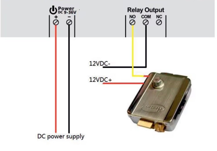 4G GSM Gate Opener With Calling